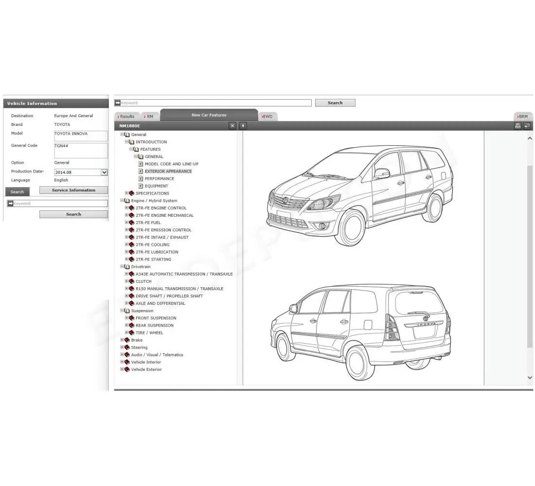 TOYOTA INNOVA OWNERS MANUAL PDF DOWNLOAD visual data 8